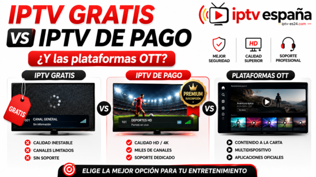 Comparativa entre IPTV gratis, IPTV de pago y plataformas OTT en España